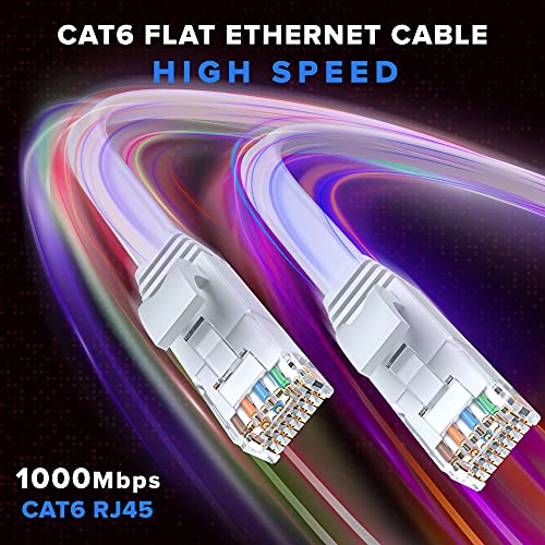 CABO DE ETHERNET CAT 6 Ethernet 1 Ft - com um cabo de patch de alta velocidade na Internet e rede de alta velocidade,