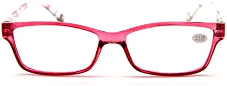 NEWSight Women's Spec.