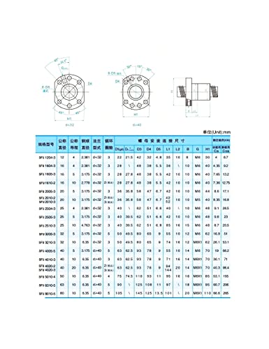 Conjunto de peças CNC SFU1605 RM1605 950mm 37,40in +2 SBR16 RIAL 950MM 4 SBR16UU BLOCO + BK12 BF12 SUPPRESSÕES DE ENDEÇÃO + DSG16 CAPARES DE 8MM*10MM PARA CNC