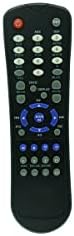 Controle remoto para Hikvision DS-7204HI-S DS-7204HI-V DS-7200SH DS-8100 DS-7216 DS-7304 DS-7308 DS-7316 DS-7224 DS-722 DS-733 4CH