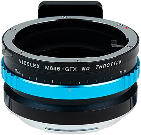 Adaptador de montagem da lente do acelerador Vizelex e