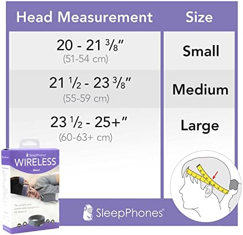 Fones de ouvido sem fio de mangas sem fio da AcoustricSheep V8 | Bateria de 24 horas | Fones de ouvido Bluetooth original e mais confortável para dormir