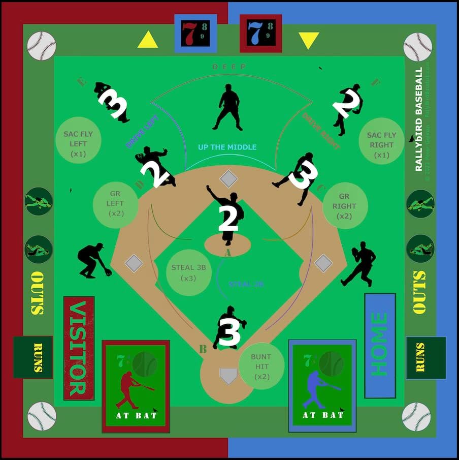 O jogo de tabuleiro de beisebol de rallybird