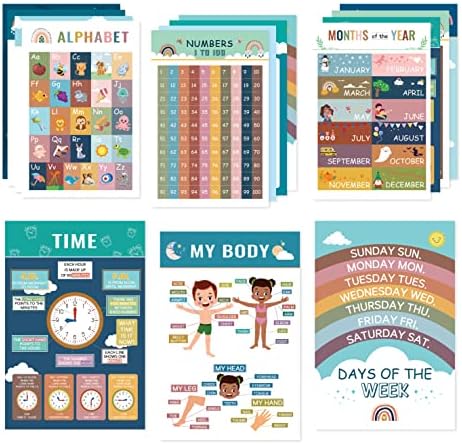 Cartazes educacionais para crianças pequenas -pôsteres de escola para escolares, pôster da ABC para decorações em sala