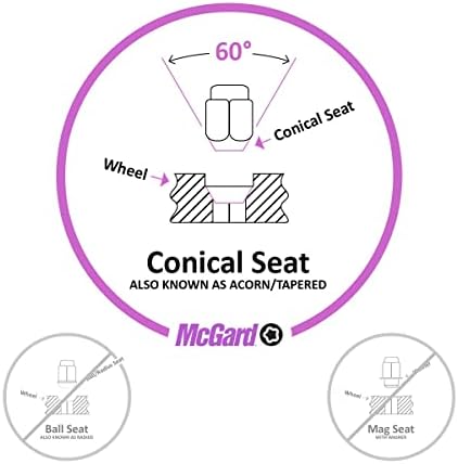 McGard 84538 Black Bulge Style Cone Seat Wheel Installation Kit para rodas de 5 arremessos