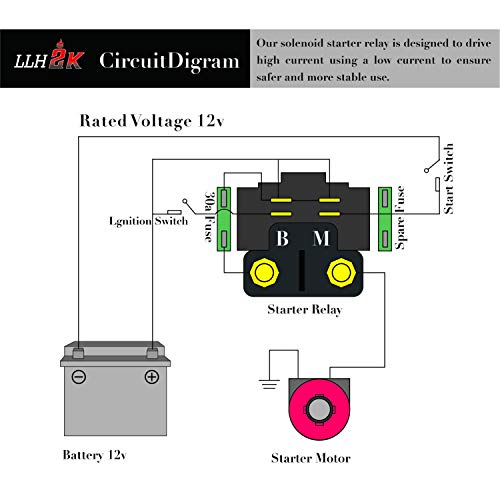 Relé solenóide de partida LLH2K para Yamaha ATV YFM 350 400 450 660 Raptor Grizzly- Raptor Grizzly Kodiak Wolverine Big Bear-