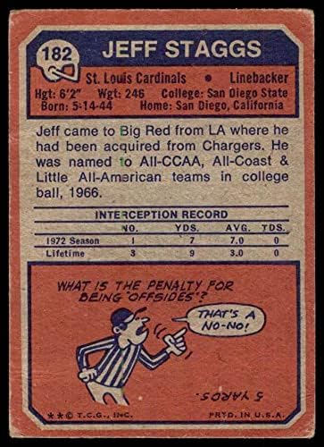 1973 Topps # 182 Jeff Staggs St. Louis Cardinals-FB Fair Cardinals-FB San Diego St St.