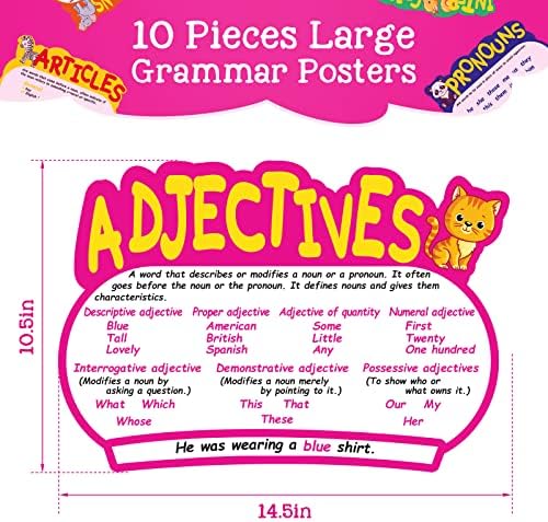 Posters gramaticais de Baingesk 10 PCs, partes do pôster de fala - decoração perfeita em sala de aula, pôsteres educacionais para