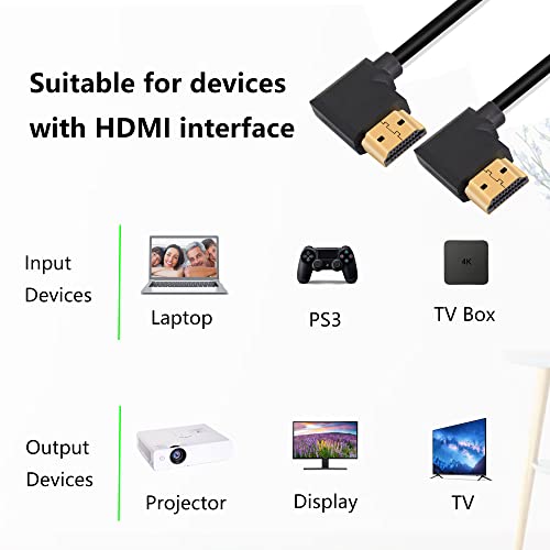 Gelrhonr 4K Cabo HDMI 1,4,90 graus ângulo HDMI Male a homem 4k a 30Hz, conector banhado a ouro, arco de suporte, 3D, Ethernet, para TV HD, Lactop, PC, Projector Black
