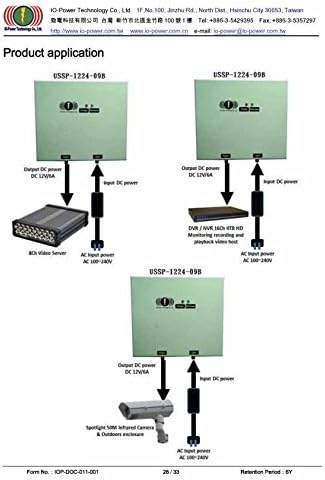 IOP-USSP-1224-09B Resistência de alta/baixa temperatura ao ar livre e de alta corrente de alta corrente ao ar livre do tipo de fornecimento ao ar livre On-line UPS não interrompido