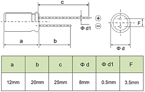Capacitor eletrolítico radial de alumínio uxcell com 100UF 50V 105 Celsius Life 2000h 8 x 12 mm preto 50pcs