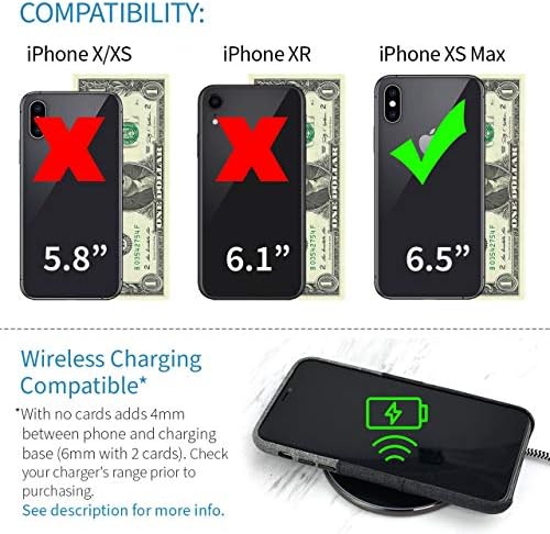 Dockem iPhone XS Max Wallet Case: placa de metal embutida para montagem magnética e 2 slots de suporte para cartão de crédito