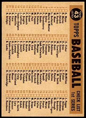1960 Topps # 43 Lista de verificação da equipe de senadores Washington Senadores bons senadores
