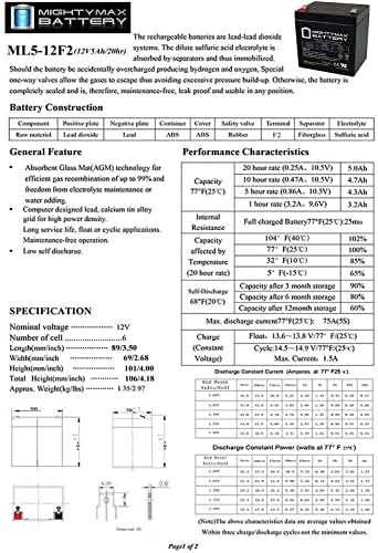 12V 5AH F2 SLA Substituição Bateria para APC SURTD5000XLT - 4 PACK