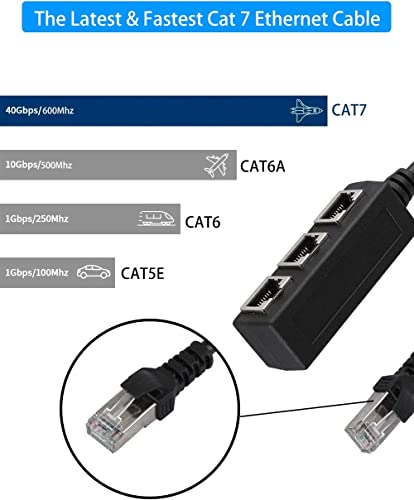 Couplador Ahybzn RJ45, Couplador Ethernet, Couplador de linha para Super Cat5, Cat5e, Cat6, Cat7 Lan Ethernet Socket