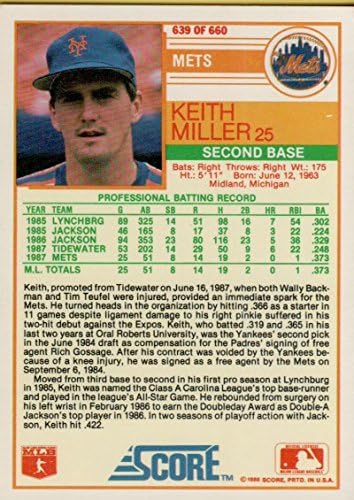 1988 Pontuação #639 Keith Miller RP NM-MT RC RC Mets