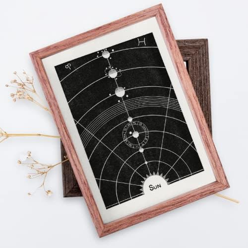 Ink Inc. Kit de colagem de astrologia Lua Astrologia Night Sky | Galeria Prints de arte eclética da parede | Arte da parede noturna