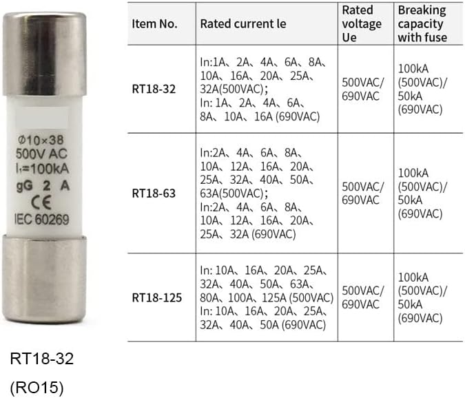 gande fusível AC 500V RO15 Link de fusível de cerâmica de sopro rápido rt18-32 10x38 gg recorte 2a 4a 6a 8a 10a 16a 20a