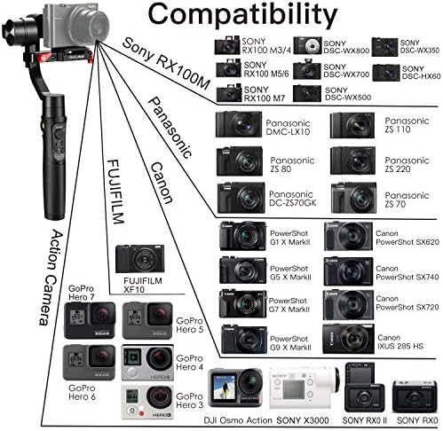 Hohem ISTeady Multi Camera Gimbal Stabilizer 3 em 1 Gimble para Sony RX100 para Canon PowerShot, para Panasonic Lumix para GoPro8/Max
