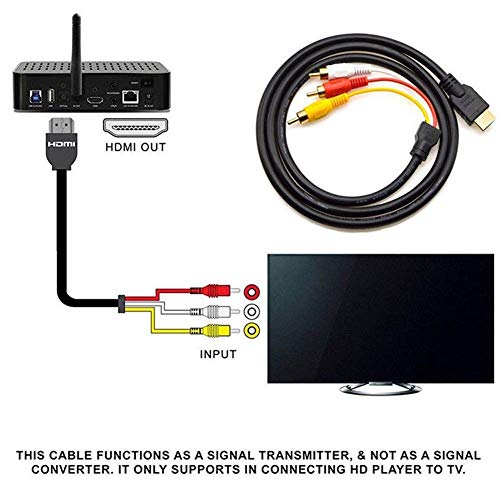 HDMI para cabo RCA, 1080p 5ft/1,5m HDMI masculino para 3-RCA Vídeo ADAPOR ADAPTOR ADAPTOR DO CONECTOR DE CAVO DVD HDTV DVD, preto