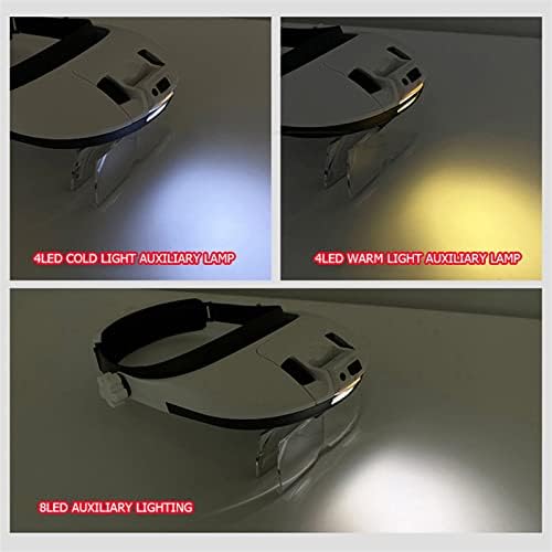 Ligma da cabeça montada na cabeça do nuopaiplus, óculos de fita de cabeça multifuncionais com luzes portáteis de luz LED Free