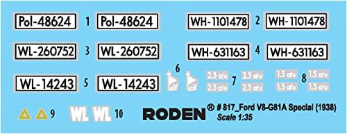 ローデン Roden RE35817 1/35 Exército alemão Ford V8-G81A Special Passageiro Car 1938 Modelo de Plástico