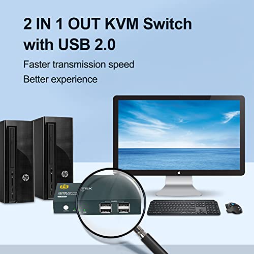 KVM Switch HDMI 1 Monitor 2 Computadores com resolução 4k@30Hz Ultra HD, 2 Porta KVM Switches 4 USB 2.0 Hub, KVM Switches que suportam teclado sem fio e mouse, plugue e play