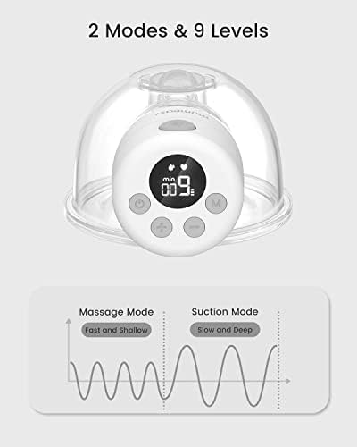 Bomba de mama vestível dupla e mama, bomba de mama livre de mãos portáteis com 2 modos e 9 níveis, flange S12, 24 mm, cinza