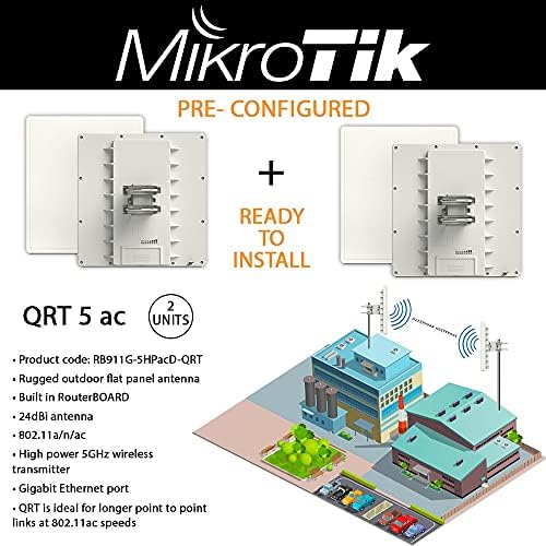Mikrotik pré-configurado 2 pacote qrt 5 ac 24dbi Antena de painel plana ao ar livre