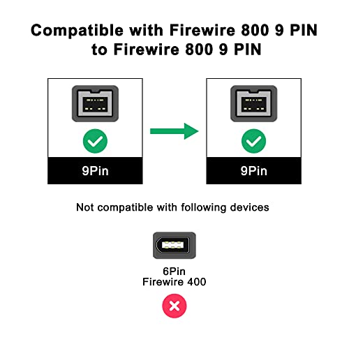 MEIRIYFA Firewire Cable IEEE 1394B 9 pinos a 9 pinos masculino para masculino, Firewire 800 9pin Adaptador para impressora, scanner, câmera digital - 1,8m