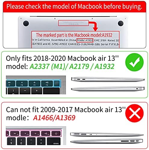Sesok Compatível com MacBook Air 13 polegadas Caso 2020 2019 2018 Release A1932 A2179 M1 A2337 Touch ID, Resumo e Retro Sorrindo