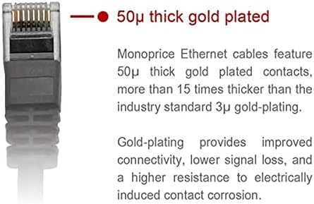 MONOPRICE CAT5E Ethernet Patch Cabo - 3 pés - cinza | Network Internet Cord - RJ45, encalhado, 350MHz, UTP, fio de cobre nua puro,