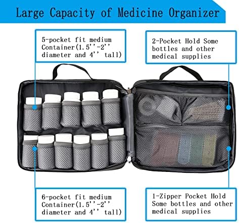 Organizador de garrafas de comprimidos, bolsa de medicamentos LSJX para viajar, bolsa de medicamentos com bolsos fixos, para