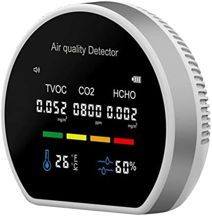TJLSS Monitor de CO2 Monitor do ar Monitor de ar montado na parede Detector de dióxido de carbono portátil Monitor de umidade