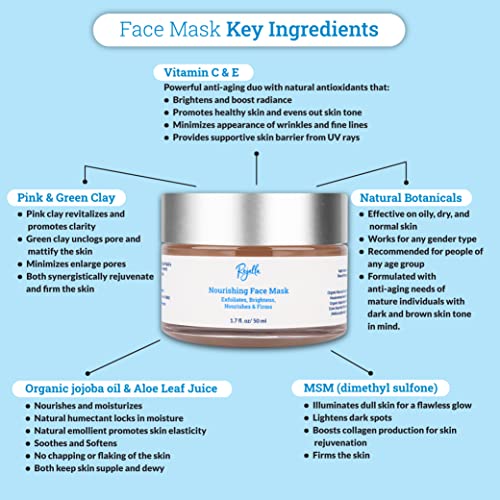 Apertendo os cuidados com a pele da máscara facial- com Vit C, E, MSM, argila rosa e verde, suco de aloe orgânico e óleo de