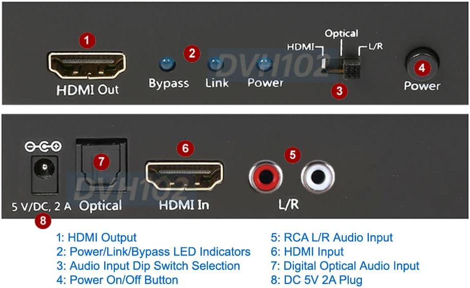 AllAboutAdapters Premium HDMI DVI Audio Injector Encoder + Função de repetidor HDMI