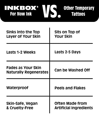 Tatuagens temporárias do Inkbox, tatuagem semi-permanente, uma tatuagem de temperatura resistente à água e fáceis e resistentes à água com tinta-dura 1-2 semanas, Blossoming Heart, 3 x 3 em