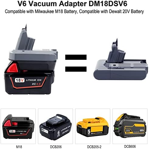 Adaptador de bateria Biswaye V6 Compatível com a bateria Milwaukee M18 para substituir Dyson, carregador rápido compatível