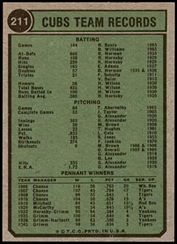 1974 Topps 211 Cubs Team Chicago Cubs NM/MT+ Cubs