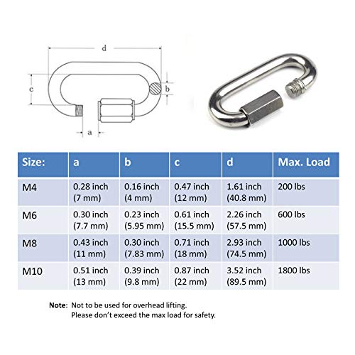 Conector de cadeia de links rápidos de 5/32 '' - aço inoxidável D de travamento de formas para chaveiro para chaveiro, mochila,