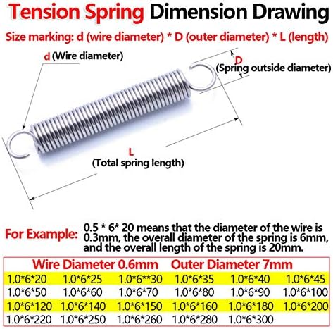Máquinas de construção industrial tensão extensão primavera cilíndrica Extensão espiral Diâmetro da mola diâmetro de 1,0 mm de diâmetro externo de 6 mm de puxar traseiro da mola traseira)