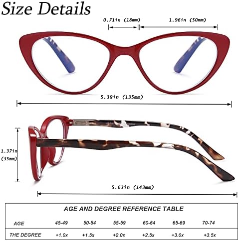 Olhe para os óculos de leitura dos olhos de 4 pacote de 4