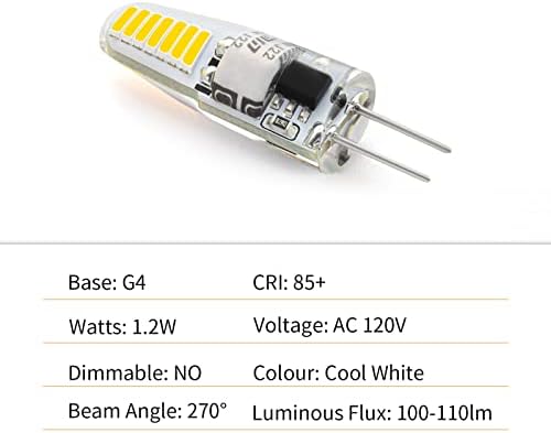 I-Shunfa G4 LED Bulb AC 120V 1,2W Cool White 10 pacote
