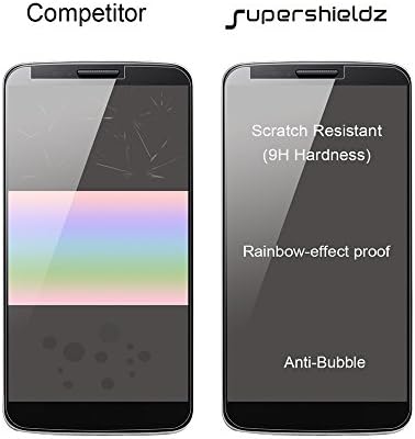 SuperShieldz projetado para Motorola Moto Z e Moto Z Droid Protetor de tela de vidro temperado, anti -ratinho, bolhas