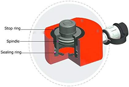 Cilindro, cilindro hidráulico separado 50t para energia elétrica