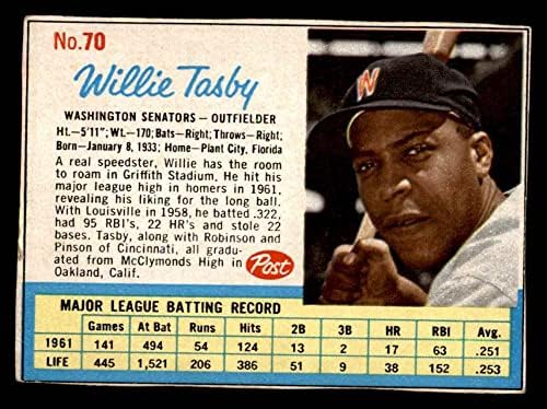 1962 Post Cereal # 70 Willie Tasby Washington Senadores VG/Ex Senators