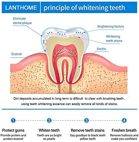 Lersale dentes Whitener, Lanthome dentes essência branqueando, caneta de dentes herbaluxy, dentes de nozes de dentes brancos,