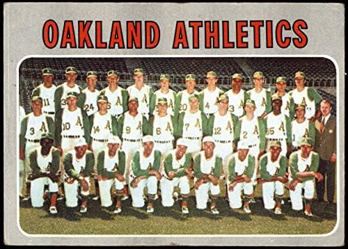 1970 TOPPS 631 Equipe de atletismo Oakland Athletics GD+ Atletismo