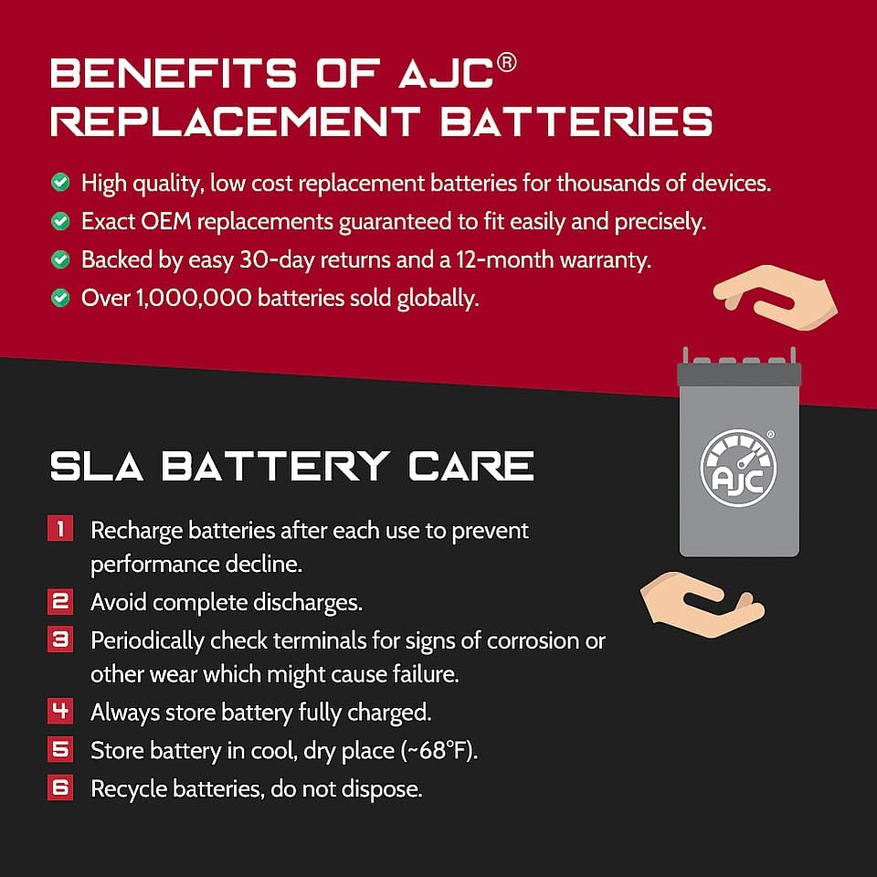 Backups da APC Backups 725 Bateria de banda larga 12V 8AH-Esta é uma substituição da marca AJC