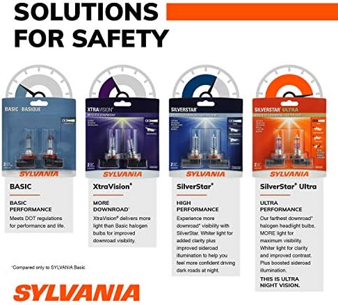 Sylvania - H7 BASIC - Bulbo de halogênio para farol, nevoeiro, luzes diurnas e aplicações de curvas